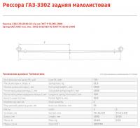 Рессора задн. ГАЗель (2 л., L-1500) с шарн. (Чус|рессора передняя ГАзель 3302-2902010-02.jpg