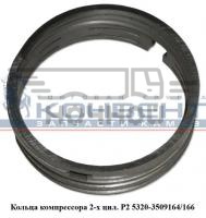 Кольца компрессора 2-цил. Р2 60.80